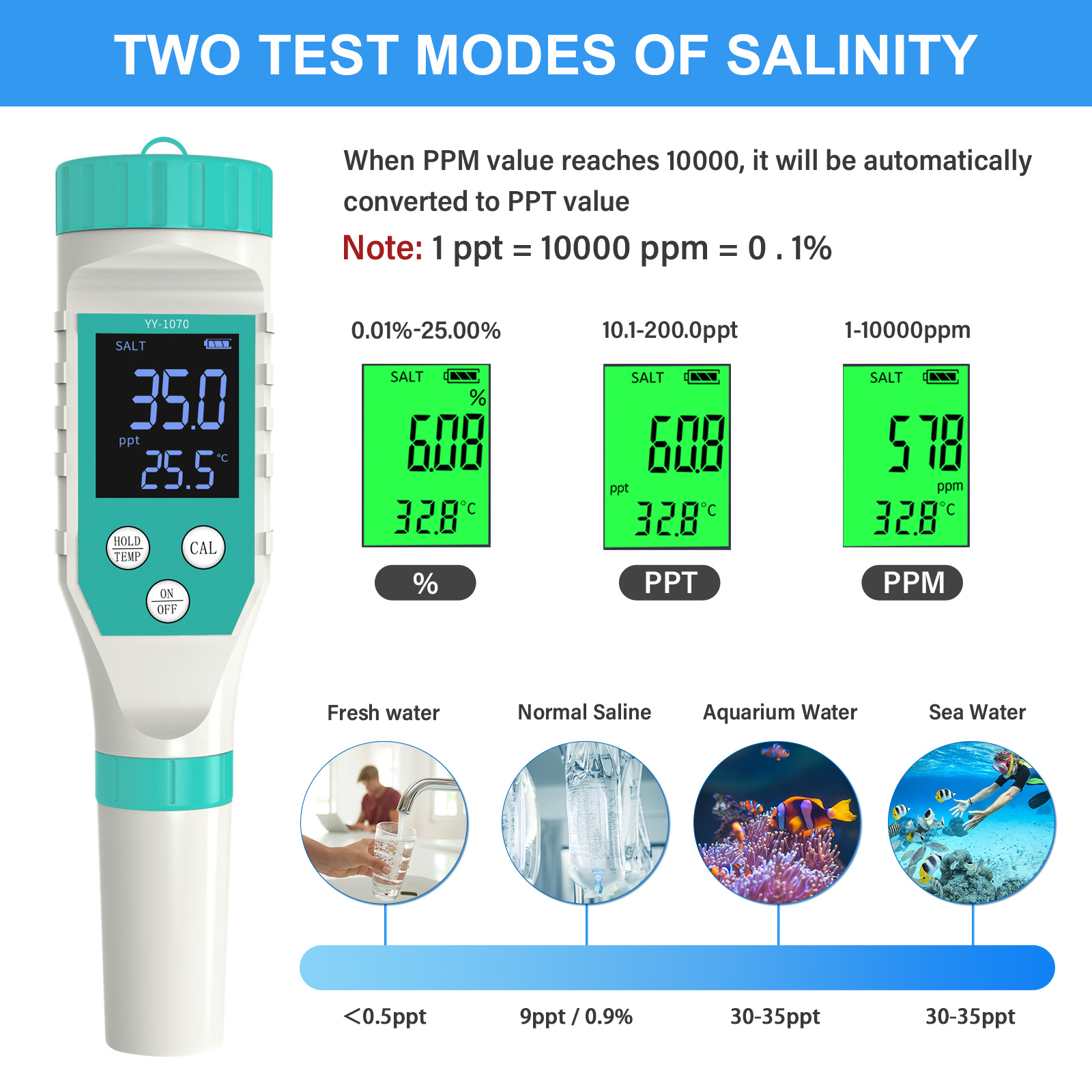 Digitaler ph/chlor/orp/ec/tds/ – Marine Aquarium Water Testing Bewertung und Preis