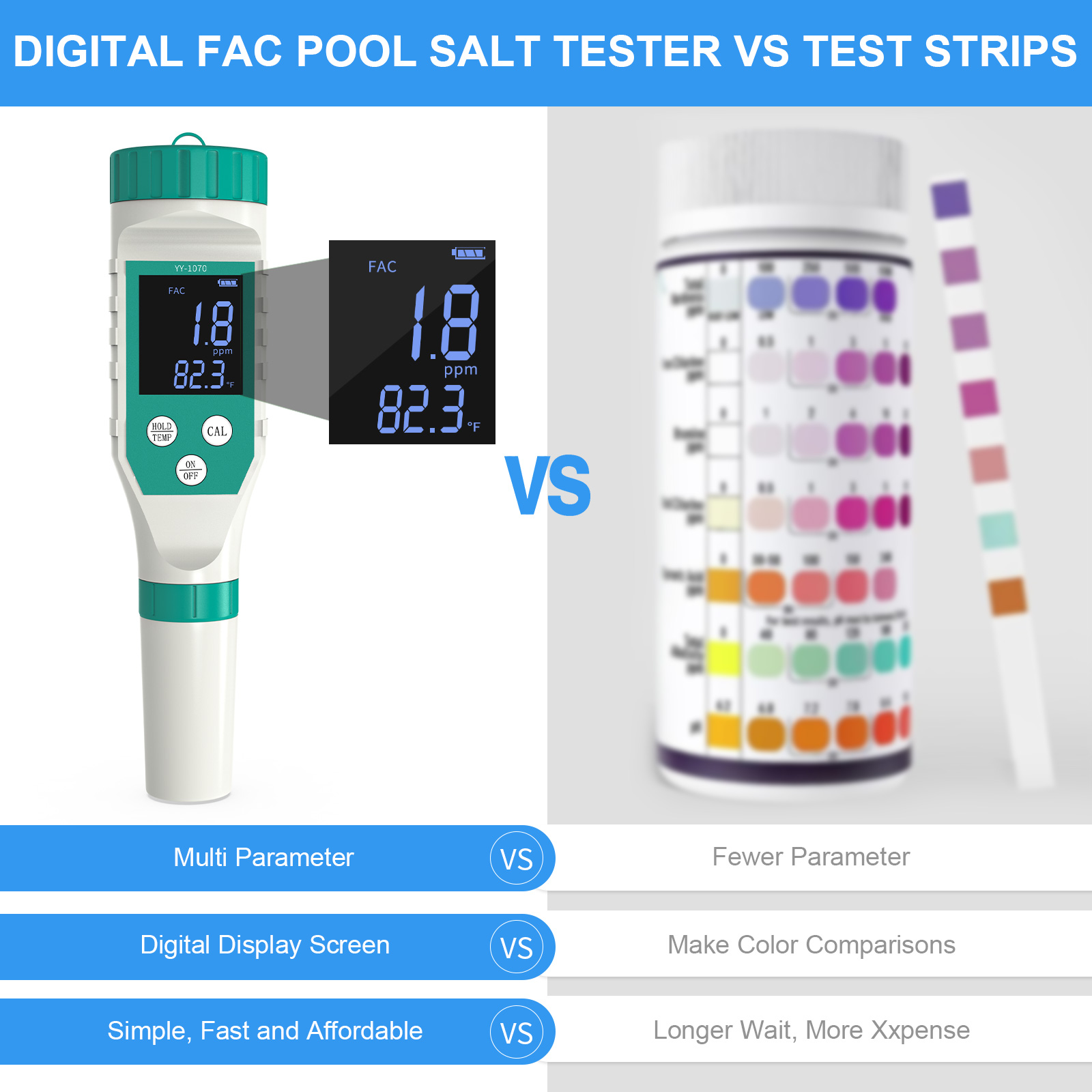 Digitaler ph/chlor/orp/ec/tds/ – Marine Aquarium Water Testing Bewertung und Preis