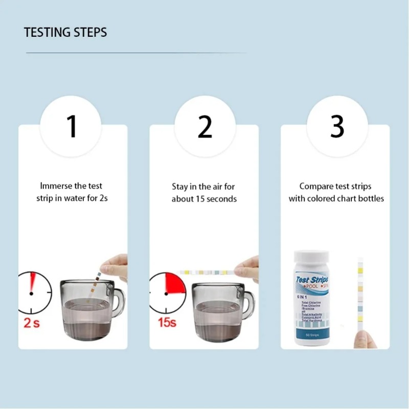 Multifunktionale Wasserteststr – Marine Aquarium Water Testing Bewertung und Preis