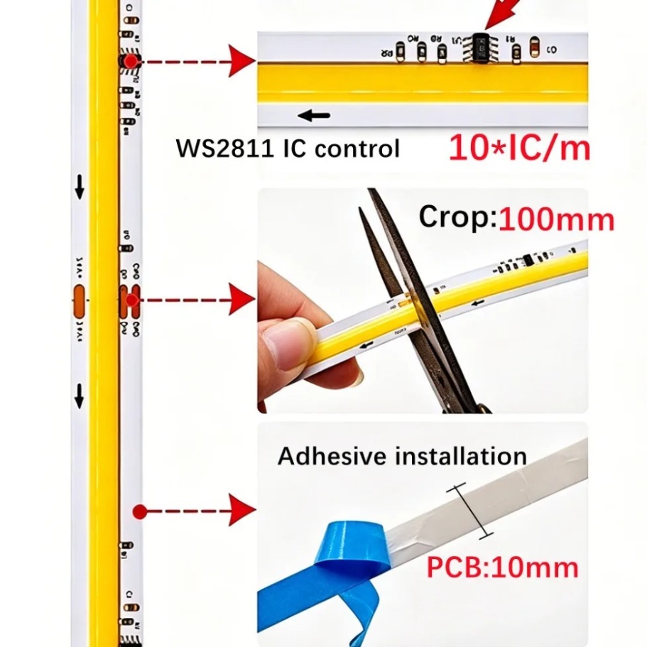 DC24V WS2811 Adressierbare COB – Actinic Blue Led Bewertung und Preis