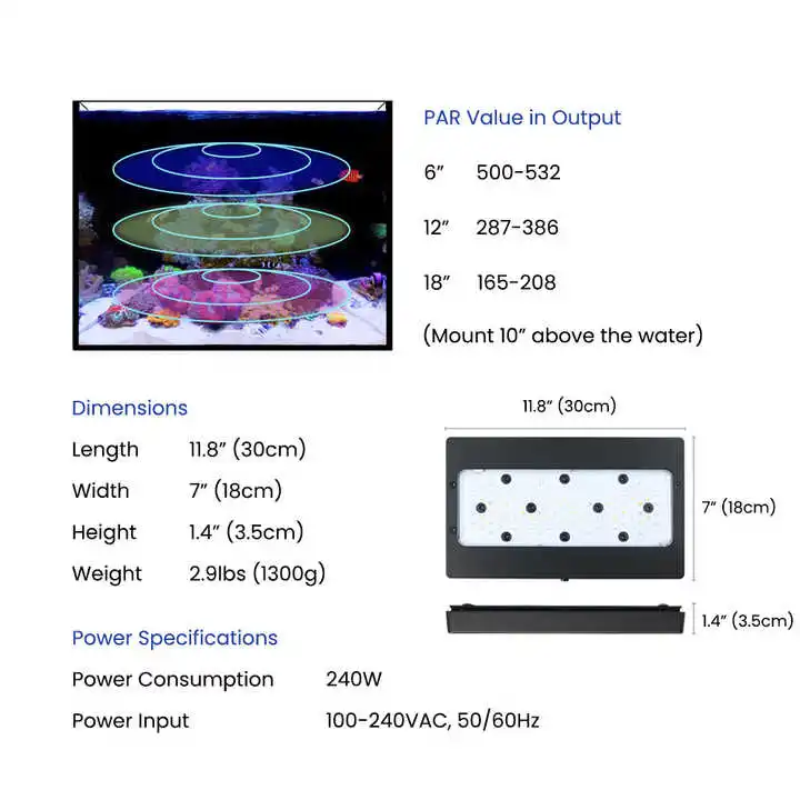 A8Pro Max/Blau 240W CREE LED-R – Aquarium Blue Marine Bewertung und Preis